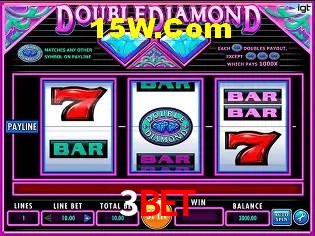 Account Benefits 3Bet